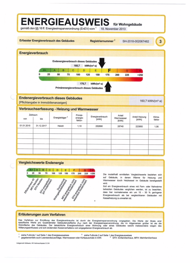 Bild - Liebhaberstück in bester Wattenmeerlage von Keitum
